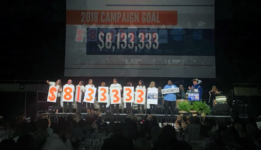 UWCE Sets The Bar At $8,133,333 For 2018 Fundraising Effort