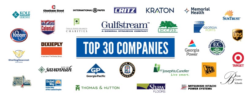 THE BEST OF THE BEST: Top 30 Companies By Giving